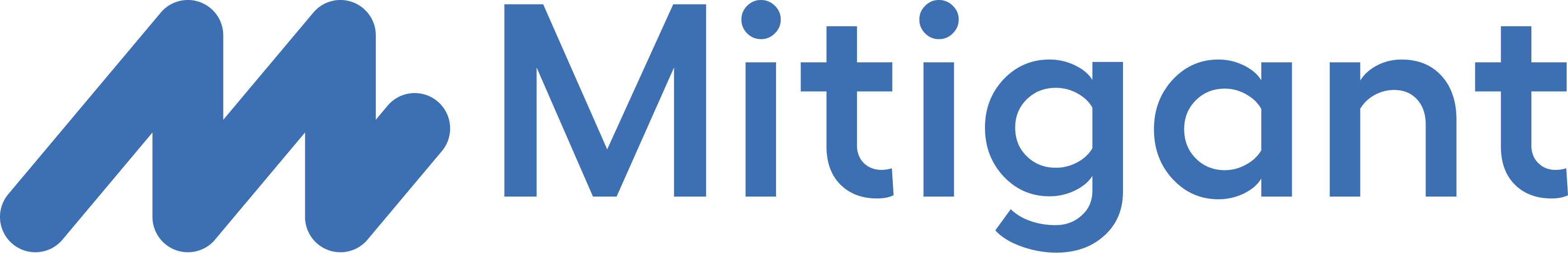 Logo for Mitigant. Mitigant helps MontBlancAI secure their cloud.